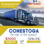 IG Transportation Inc приглашает CDL водителей и Owner-Operators, для работы на Flatbed, Dry Van и Conestoga.